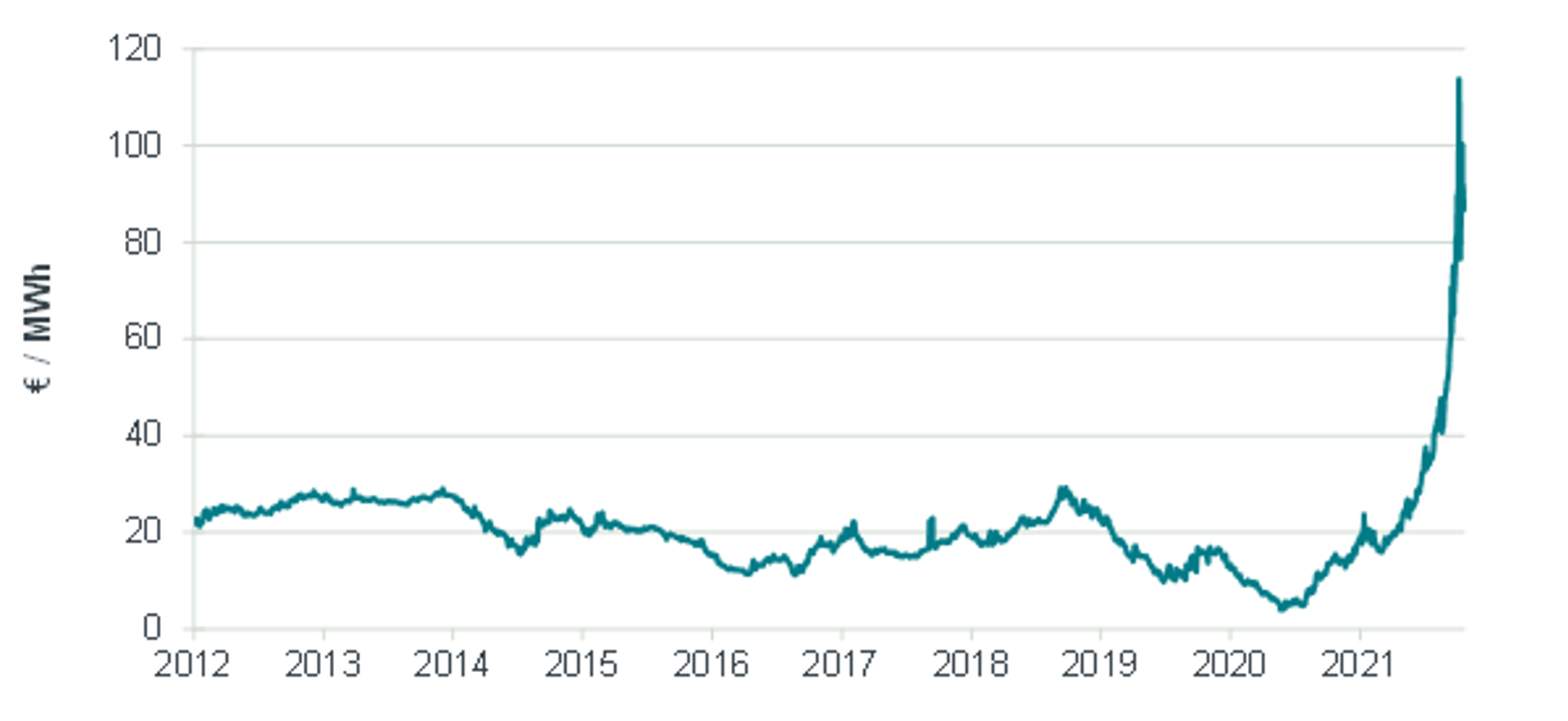 Why Gas Prices Are So High In The Last Frontier – FWWWKF